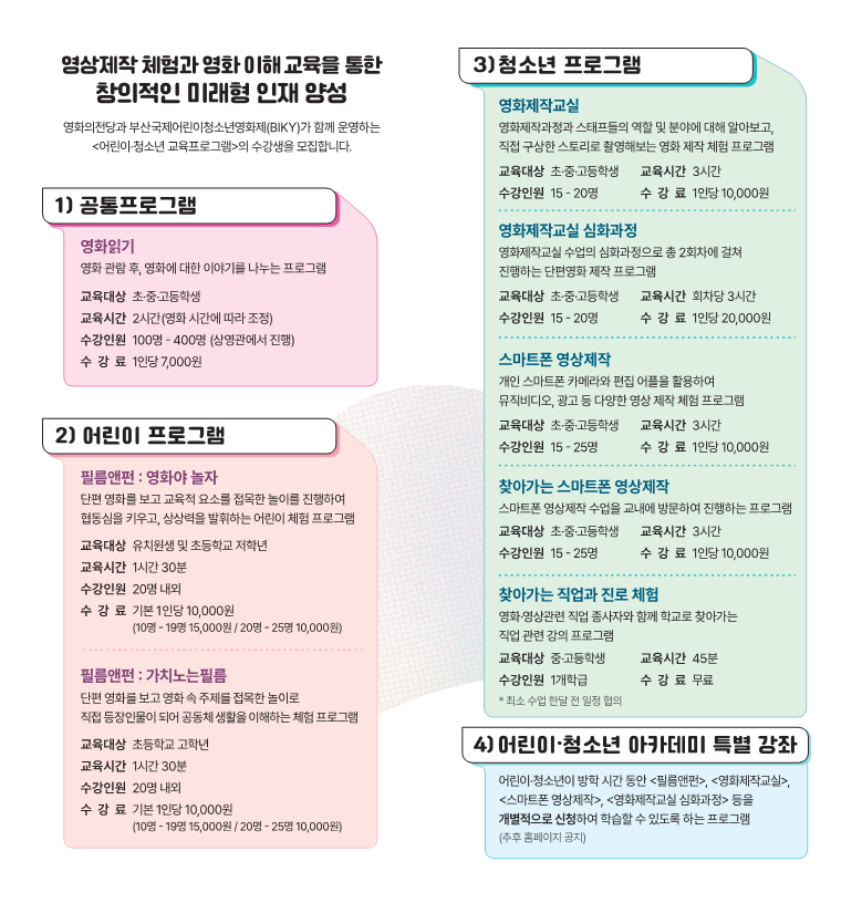 어린이 청소년 교육 프로그램에 관한 설명으로, 자세한 내용은 세부 프로그램 다운